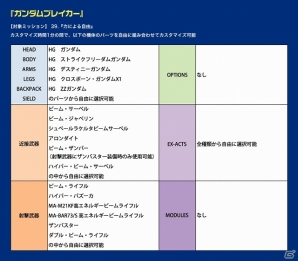 「共闘甲子園 春のセンバツ大会」Gamer編集部も参戦します!アメリカザリガニ&高橋名人など特別センバツチームが発表―大会レギュレーションも公開の画像3
