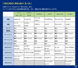 「共闘甲子園 春のセンバツ大会」Gamer編集部も参戦します!アメリカザリガニ&高橋名人など特別センバツチームが発表―大会レギュレーションも公開の画像4