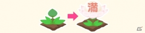 「牧場物語 for dゲーム」着せ替えアバター「dアバター」とのコラボレーションキャンペーンが開催の画像6