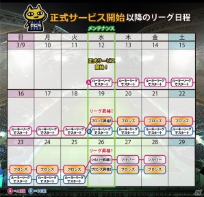 ニコニコアプリ「FCマネージャー」順位決めのサバイバルが始まる「ブロンズリーグ」開幕！新「ログインスタンプチャレンジ」システムも実装の画像3