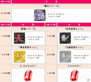 Android「ドラゴンリーグA」リーグ戦バトルイベント「第4回ドラゴンリーグ」が開戦―計15試合出場したユーザーには限定背景を贈呈の画像3