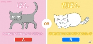「いただきストリート for au～つながるボード大陸！～」とアニメ「くるねこ」のコラボレーションイベントが開始の画像2