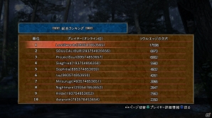 PS3「ソウルキャリバー ロストソーズ」にてランキングイベント「ソウルエッジの欠片争奪戦」がスタート！上位入賞で豪華報酬を手に入れようの画像4