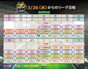 ニコニコアプリ「FCマネージャー」シルバーリーグが開幕！選手カードの新画像も更新の画像3