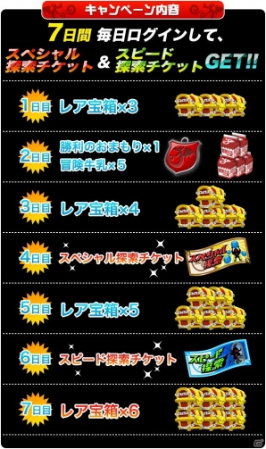 iOS「ドラゴンリーグX」登録ユーザー数が120万人を突破！スペシャル探索チケットが手に入るルキャンペーンがスタートの画像2