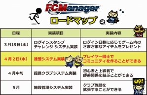 ニコニコアプリ「FCマネージャー」仲間同士で集まれる「連盟」システムが4月2日に実装の画像2