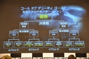 わずか1ポイント差で勝利をもぎとったのはニコニコゲームマスター選抜チーム！最後の最後まで白熱した「CoD：G 全国大学対抗戦」決勝レポートの画像9
