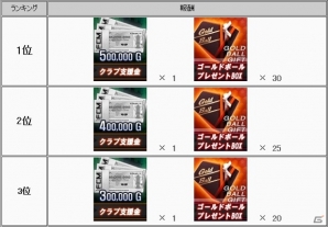 ニコニコアプリ「FCマネージャー」プレイヤー同士で集まれる「連盟」システムを実装―来場者数に応じてスター（全選手）カードがもらえる「生放送だよ、全員集合！」イベントも開催の画像10