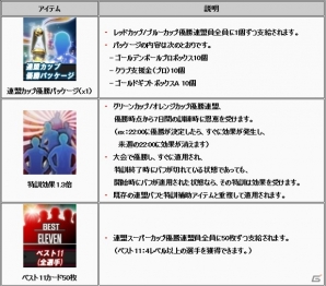 ニコニコアプリ「FCマネージャー」プレイヤー同士で集まれる「連盟」システムを実装―来場者数に応じてスター（全選手）カードがもらえる「生放送だよ、全員集合！」イベントも開催の画像8