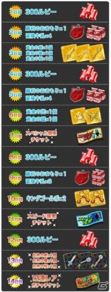 「ドラゴンリーグX」＆「ドラゴンリーグA」にて「TVCM放送開始記念キャンペーン」が同時開催の画像2