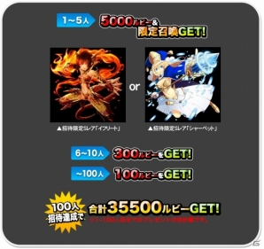 「ドラゴンリーグX」＆「ドラゴンリーグA」にて「TVCM放送開始記念キャンペーン」が同時開催の画像3