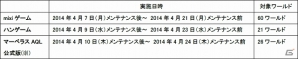 PC「ブラウザ三国志」×「鬼武者Soul」双方のコラボ限定武将“織田信長 夢”や“水鏡娘”が獲得できるコラボキャンペーン開催の画像4
