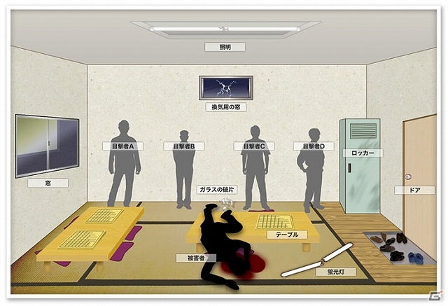3DS「逆転裁判123 成歩堂セレクション」お笑い芸人：東京03によるコント「逆転裁判」が本日公開！ミステリークイズの挑戦企画も実施中の画像4