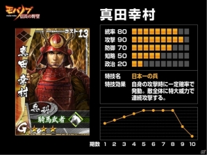コーエーテクモゲームス×モブキャストによる夢のコラボレーションが実現！「信長の野望」の世界観を取り入れた新作アプリ「モバノブ」発表会をレポートの画像13