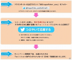 iOS/Android「ドラゴンポーカー」オリジナルサウンドトラックが20名に当たる「Twitterキャンペーン」が開催の画像2