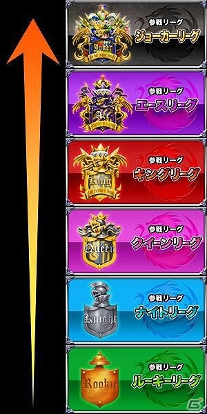 iOS/Android「ドラゴンポーカー」第9回コロシアム本戦が開催の画像8