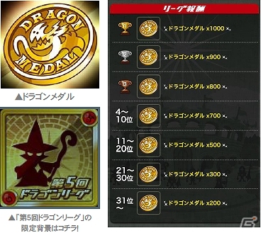 Android「ドラゴンリーグA」リーグ戦バトルイベント「第5回ドラゴンリーグ」が開戦！メインイベント「ドラゴンバトル」は4月26日開催予定の画像2
