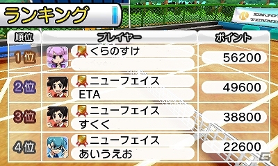 3DSダウンロードソフト「＠SIMPLE DLシリーズ Vol.26 THE テニス」が4月16日に配信決定―最大4人で遊べるテニスゲームの画像15