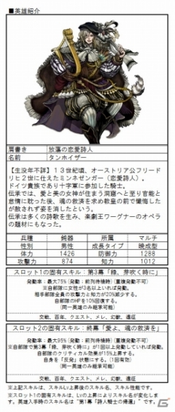 「百年戦記 ユーロ・ヒストリア」サントラCD収録曲と特典英雄の詳細が公開の画像3