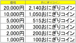 PS4/PC「鬼斬」PS4版の正式サービスが開始！新ステージ「関ヶ原」「加賀」が実装の画像1