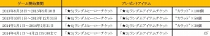 iOS/Android「ハローヒーロー」多くのコンテンツを追加する大型アップデートが実施！アップデート記念イベントも開催中の画像17