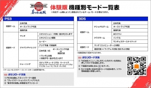 PS3/3DS「ワールドサッカー ウイニングイレブン 2014 蒼き侍の挑戦」の無料体験版が順次配信―本田圭佑選手のアンバサダー就任スペシャル動画も公開の画像2