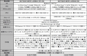 G-Tune、「DARK SOULS II」推奨パソコンを発売―PC版をより高精細なグラフィックスで楽しみたい人にオススメの画像4