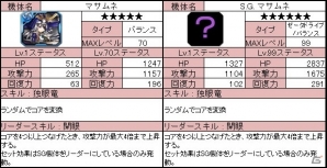 iOS/Android「ラインゼータ」ツイートするだけでガチャが回せる「ロケットダッシュガチャ」が登場の画像12