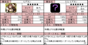 iOS/Android「ラインゼータ」ツイートするだけでガチャが回せる「ロケットダッシュガチャ」が登場の画像6