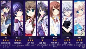 PC「メガミエンゲイジ!」character1 2014にてプレゼントコード付フライヤーの配布が決定の画像4