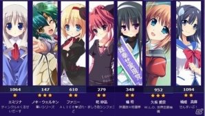 PC「メガミエンゲイジ!」character1 2014にてプレゼントコード付フライヤーの配布が決定の画像5