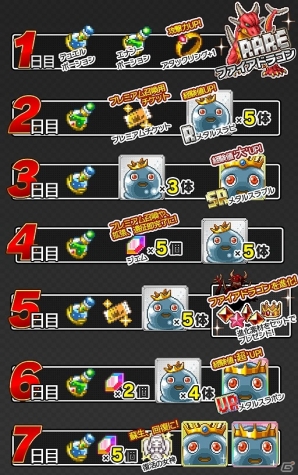 iOS版「勇者と1000の魔王」装備合成システム追加アップデートが実施！5月2日にはスペシャルボス第1弾「森羅の女神ベリル」も登場の画像8