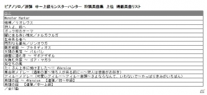 MH4お馴染みのあの車が操縦できる？「モンスターハンター」と老舗RCメーカー「京商」のコラボ玩具が発表！コンピCD＆ピアノ楽譜集も発売決定の画像6