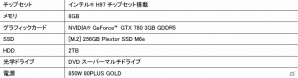 フェイス、「Haswell Refresh」と次世代高速ストレージ「M.2 対応SSD」を標準搭載したゲーミングマシン「XTREME」シリーズ3製品を発売の画像3