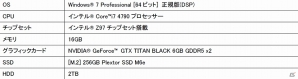 フェイス、「Haswell Refresh」と次世代高速ストレージ「M.2 対応SSD」を標準搭載したゲーミングマシン「XTREME」シリーズ3製品を発売の画像5