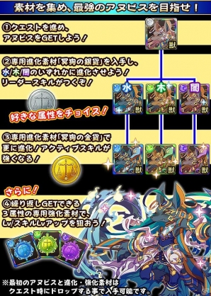 iOS/Android「フルボッコヒーローズ」新クラス「侍」が正式実装！ガチャキャンペーン＆新イベント「冥界の激戦」などもスタートの画像8