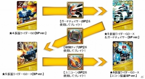 iOS/Android「仮面ライダー ブレイクジョーカー」組織で働く戦士のプロフェッショナルスタイル！「職業プロ！ライダーBJバトル！」イベントが開催の画像6