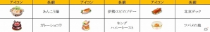 iOS/Android「クックと魔法のレシピ」2周年記念「ハッピーバースデーキャンペーン」を開催の画像3