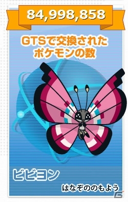 3ds ポケットモンスター X Y Gtsポケモン交換1億匹突破を記念した ファンシーなもようのビビヨン のプレゼントが決定 ゲーム情報サイト Gamer