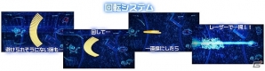 回転を駆使して不可能を可能に―PC向け回転式シューティング「REVOLVER360 RE:ACTOR」がPLAYISMにて配信開始の画像2