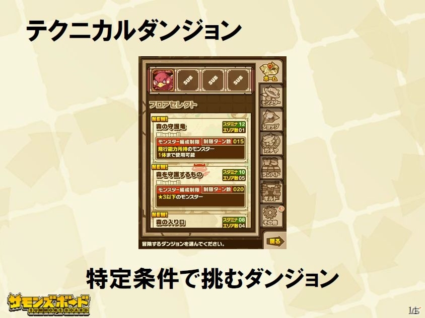コラボや最新アップデート情報が発表された「サモンズボード」「ディバインゲート」「ケリ姫スイーツ」ステージをレポートの画像7