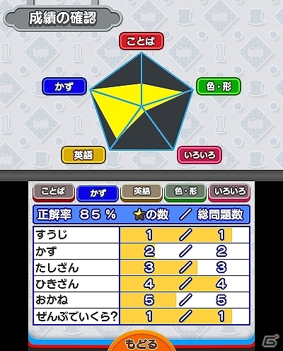 きかんしゃトーマスと一緒に知育学習！3DS「トーマスとあそんでおぼえる ことばとかずとABC」が2014年7月31日に発売決定の画像13
