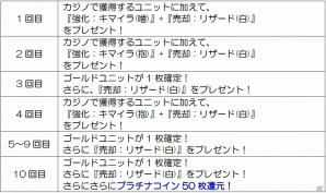 iOS「メルファリア マーチ」期間限定イベント「邂逅のヴァイスプラウ」が開催―ゴールドユニットの追加もの画像10