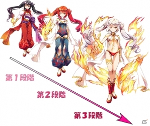 1万と1万の“軍勢”がぶつかり合う！大軍勢RPG「ブラッド オブ ドラゴン」がニコニコアプリ、DMMオンラインゲーム、Yahoo! Mobageにてサービス開始の画像36