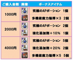 iOS/Android「そしてキミは魔王になった」に新キャラクター「吟遊詩人」が登場の画像9