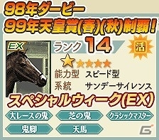 「100万人のWinning Post」＆「100万人のWinning Post Special」さとう珠緒さんとのコラボイベント第2弾が開催！の画像17