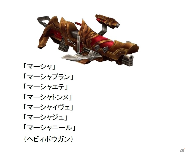 新武器種「穿龍棍」も付いたPS Vita「モンスターハンター フロンティアG ビギナーズパッケージ」が2014年8月13日に発売の画像16
