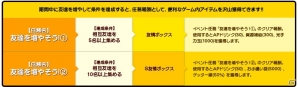 ニコニコアプリ「ロボットガールズZ ONLINE」ついにオープンβが開始―3大スタートキャンペーン「目指せ！最速フルボッコ！！」も実施の画像10