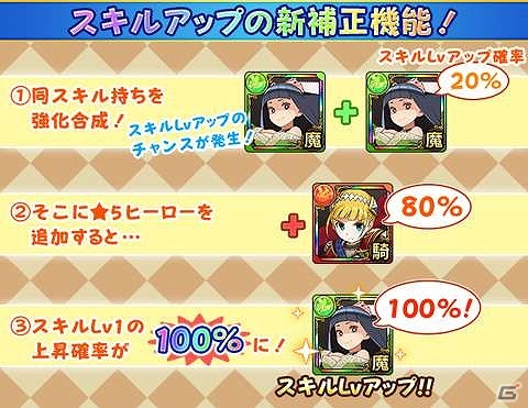 iOS/Android「フルボッコヒーローズ」新イベント「進化の秘宝」＆ガチャフェスティバル「神域の力を授かりし者」が開催の画像11