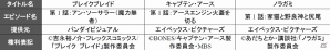 PS Vitaの新色がお買い得な「PlayStation Vita Super Value Pack」として2014年7月10日に発売！今月迎えるPSPの出荷完了に伴い乗換キャンペーンを実施の画像10